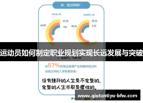 运动员如何制定职业规划实现长远发展与突破